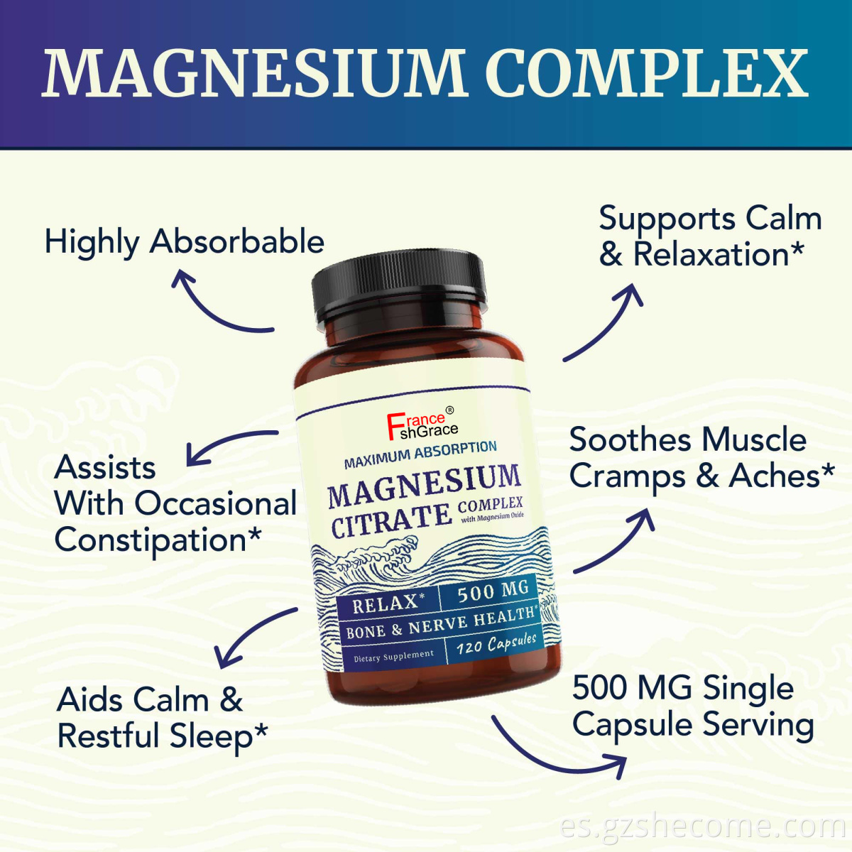 best Magnesium supplement